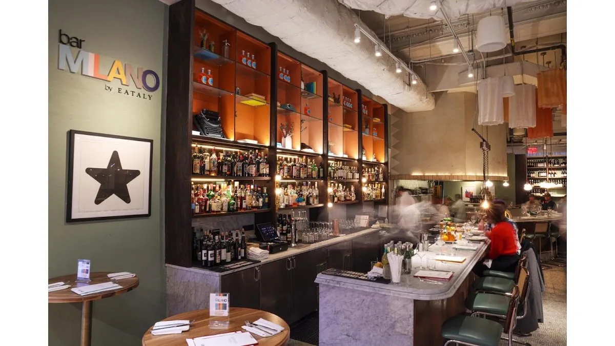 Bar Milano