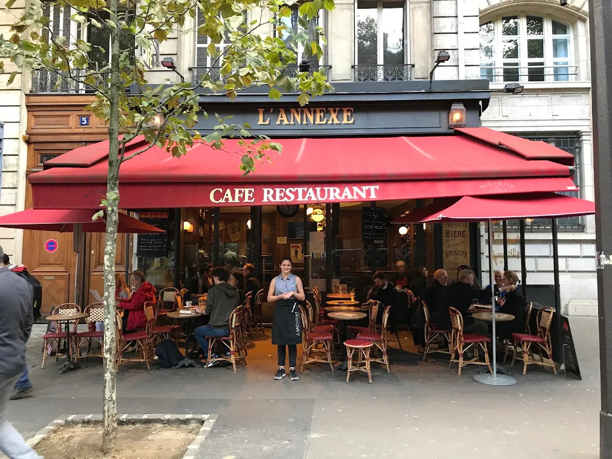 L'Annexe