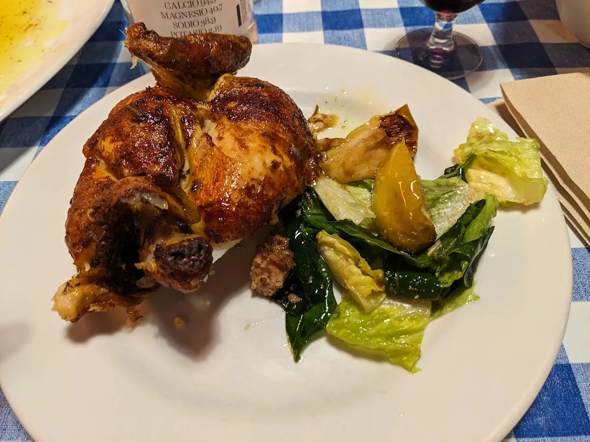 Els "Pollos" de Llull | Sant Martí