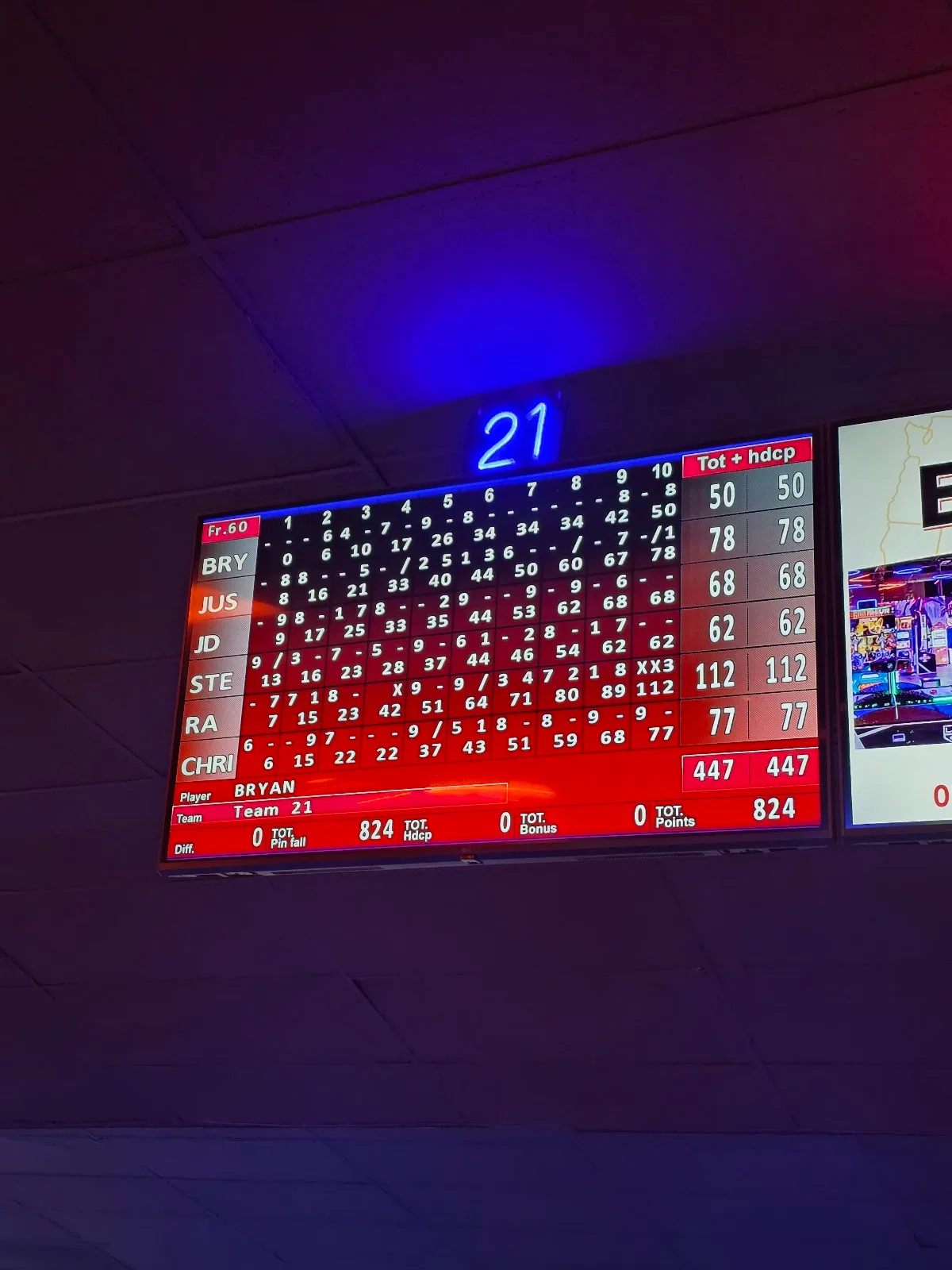 Bowlero